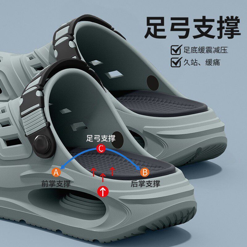 Sandálias masculinas de EVA co - Men'S Shoes Drivers avaliação e preço